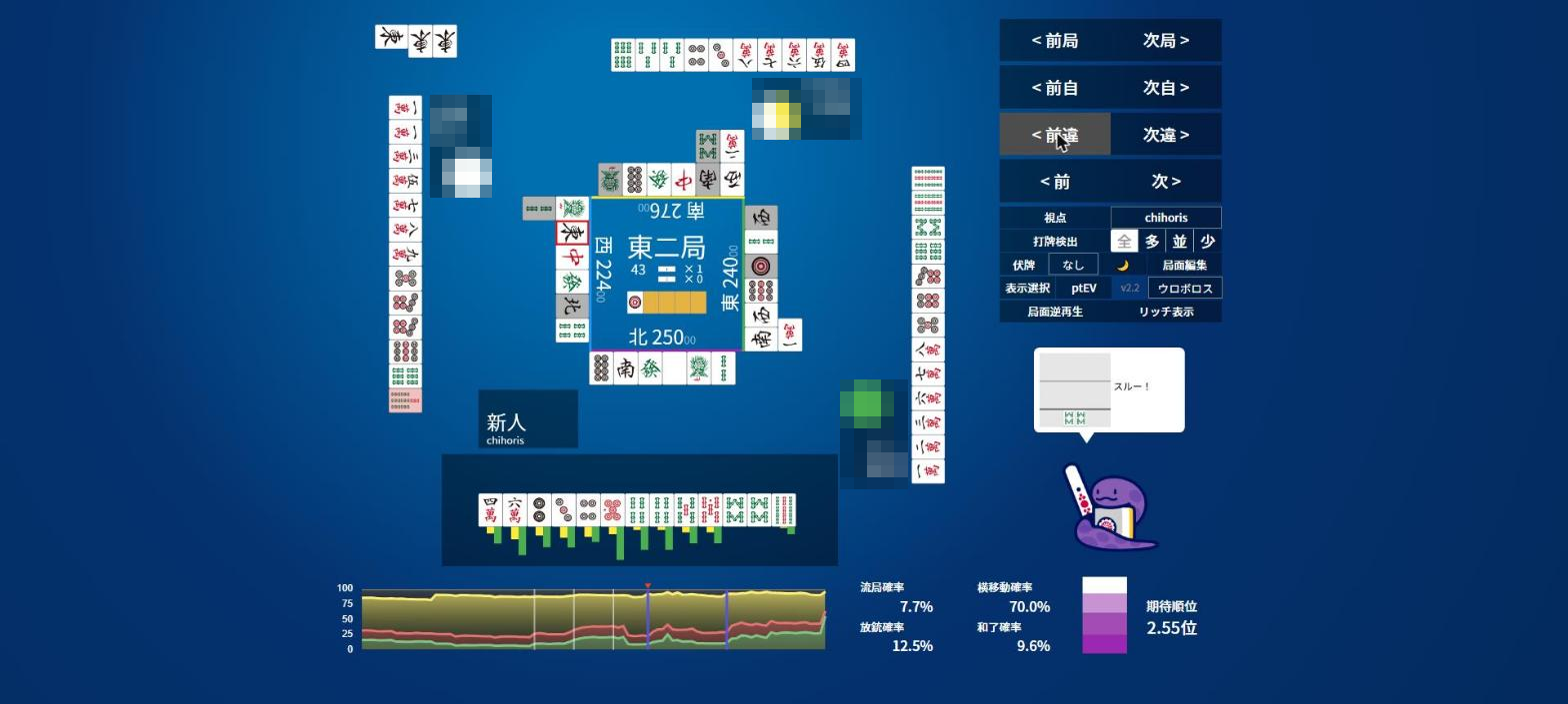 NAGA：東2局、8sのポンはスルーが一番手