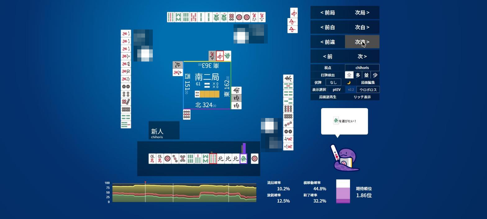 NAGA：南2局、發を先に切る